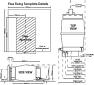 Flue fixing template