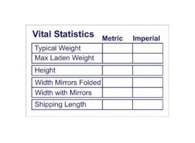 W4 Vital Statistics Sticker