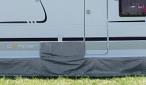 Fiamma Awning Skirting - Caravan